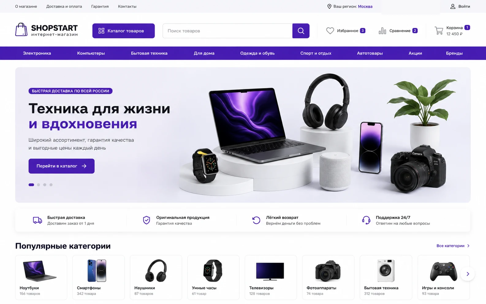 Витрина интернет-магазина на PrestaShop